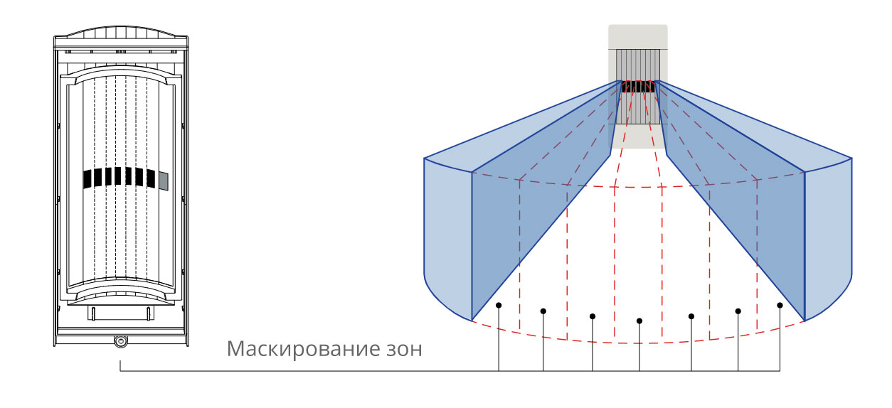 настройка детекции извещателя QXInfinity