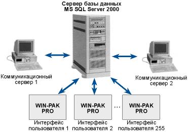 winpakpro_7.jpg