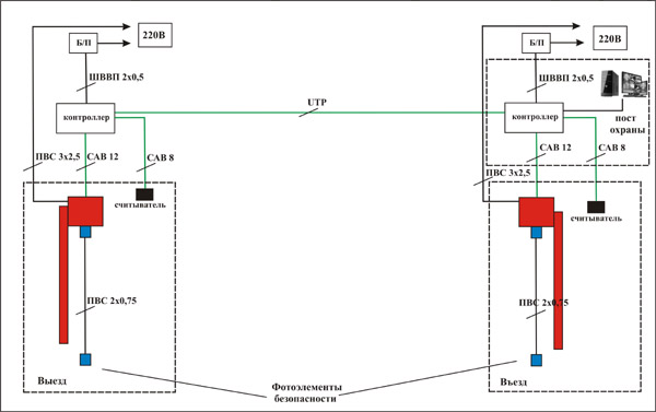 alpro-scheme-01.jpg