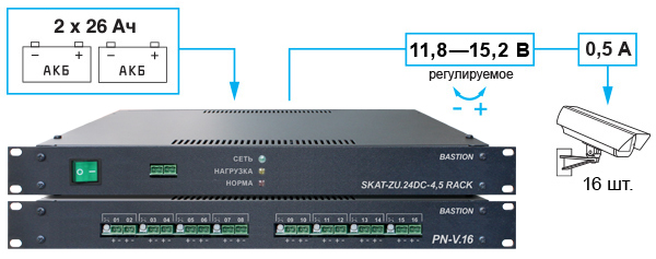 skat-v16rack.jpg