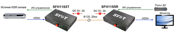 SFH11S5_sh-580.jpg