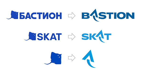 Ребрендинг бастион