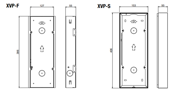 Накладная и встраиваемая панели XVP