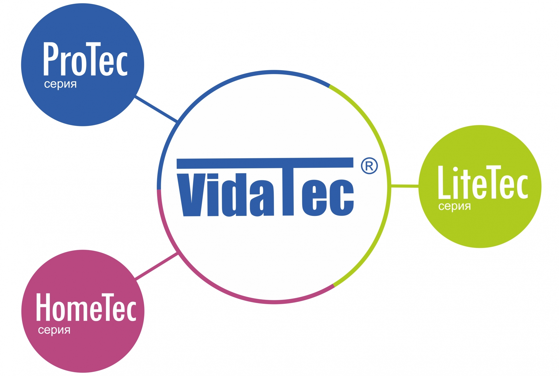 Vidatec-series-logo