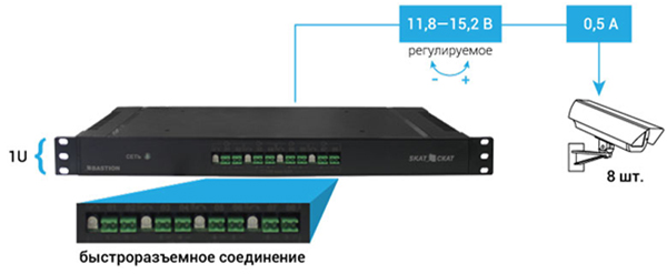 skat-vn-8-rack-schema