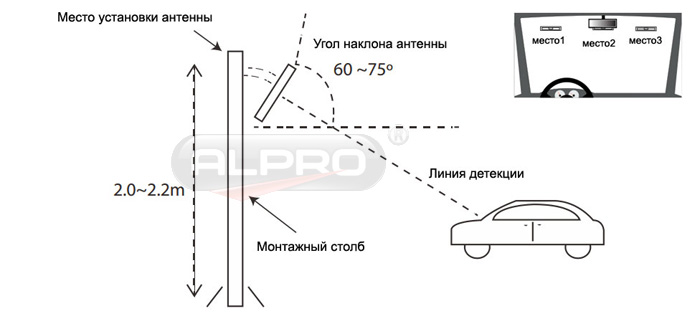 ZK_Teco_UHF__6-3.jpg