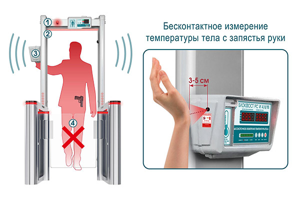 Металлодетекотр Блокпост