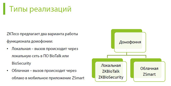 Варианты решения