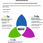 Новая стратегия бренда Vidatec®