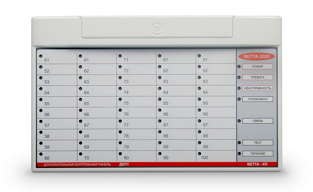 ВЕТТА-ДКП-1 Дополнительная контрольная панель