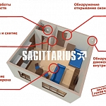 Новинка Sagittarius - комплект для охраны квартир и офисов