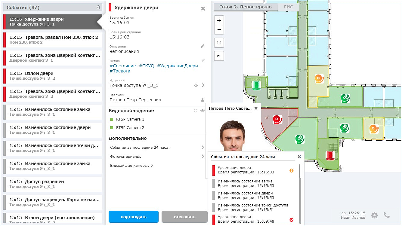 Itrium НЕЙРОСС Центр - лицензия