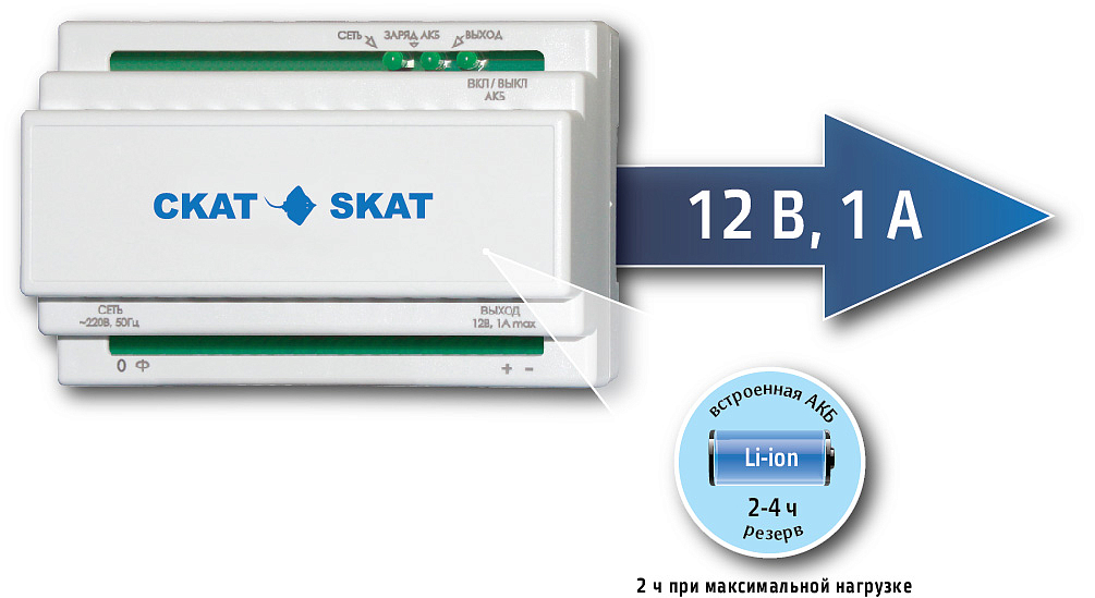 SKAT-12DC-1.0 Li-ion Источник бесперебойного питания 12В, 1А на DIN рейку
