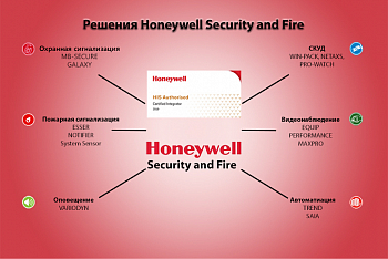 Решения Honeywell